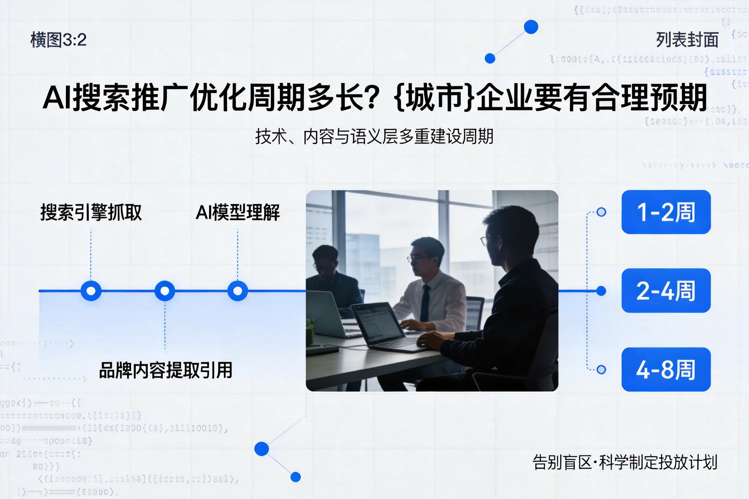 AI搜索推广优化周期多长？长春企业要有合理预期
