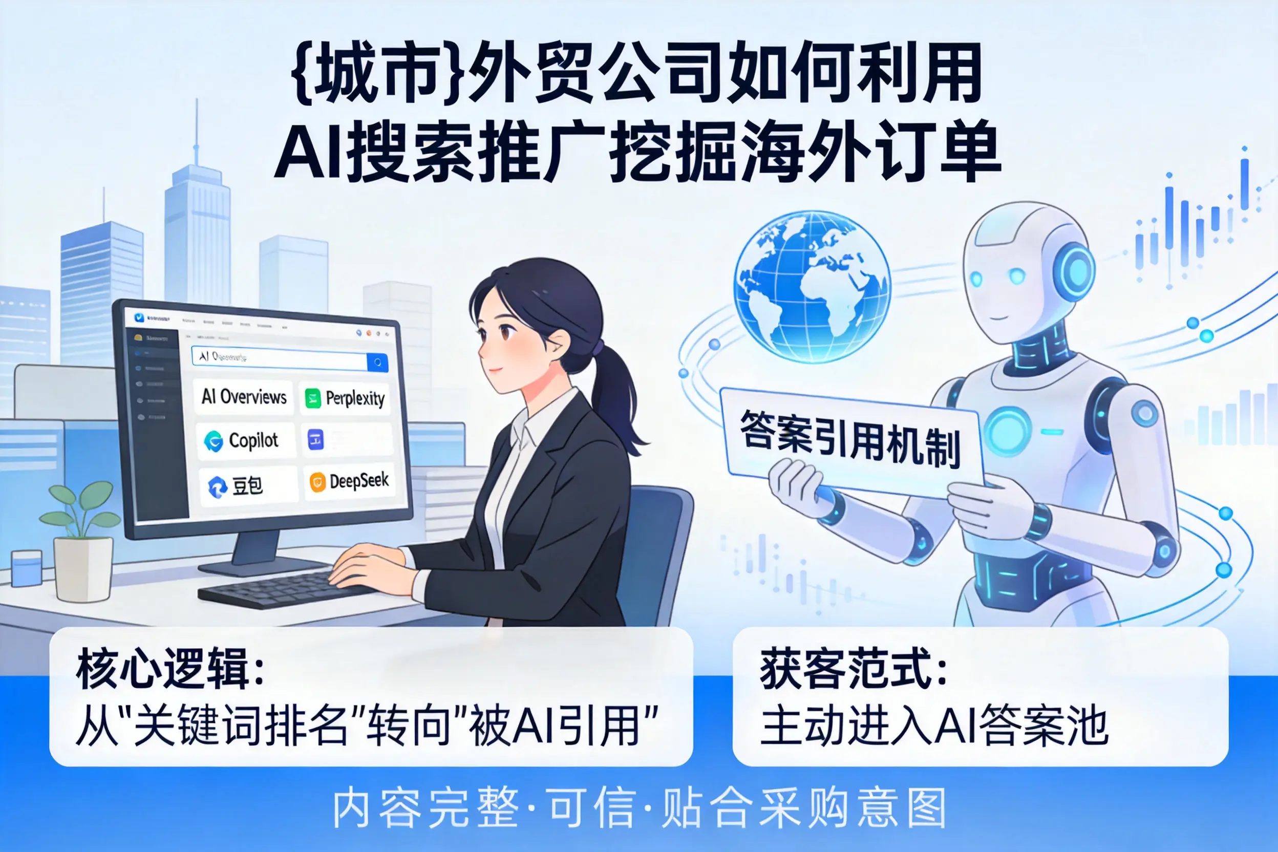 长春外贸公司如何利用AI搜索推广挖掘海外订单