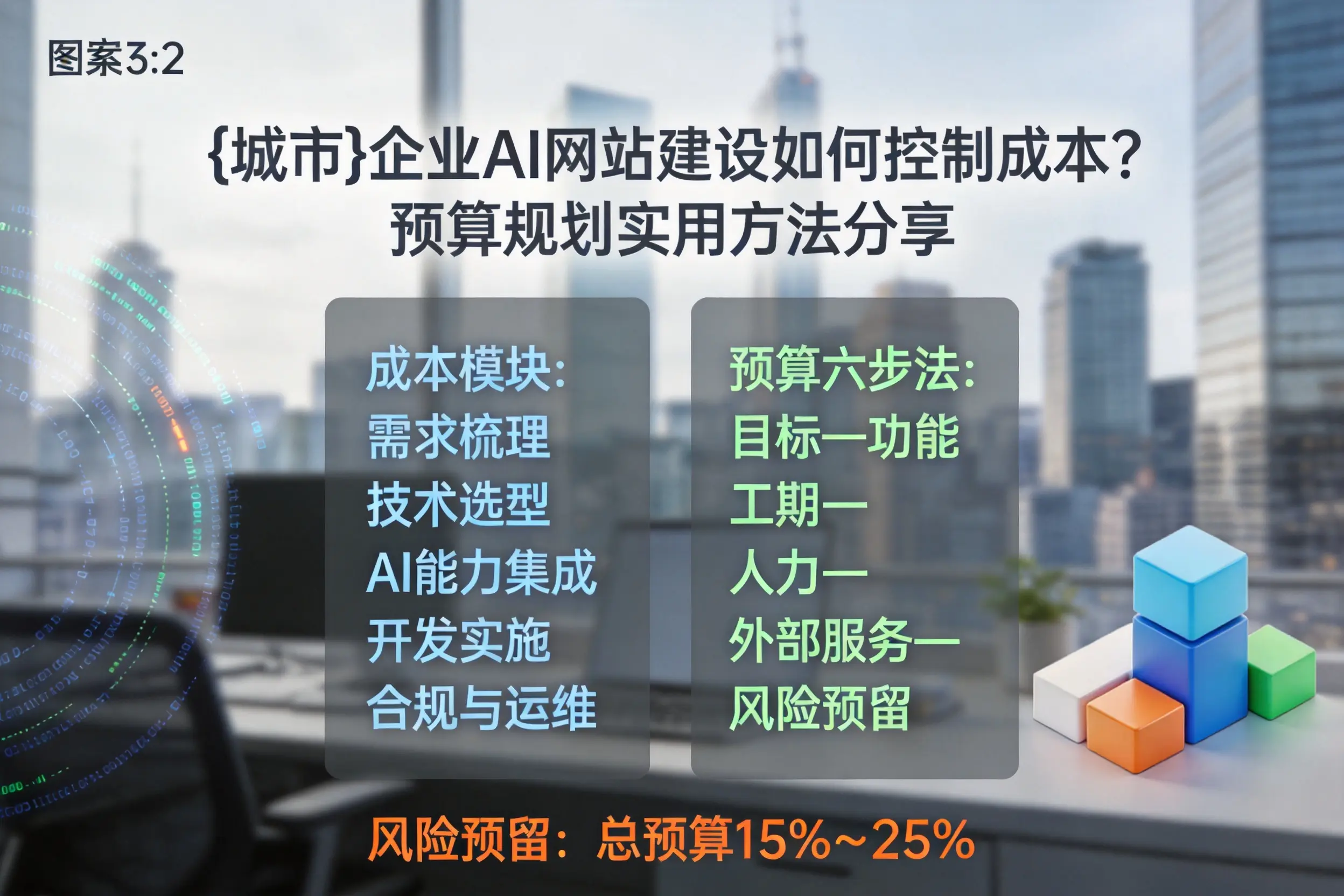 长春企业AI网站建设如何控制成本？预算规划实用方法分享