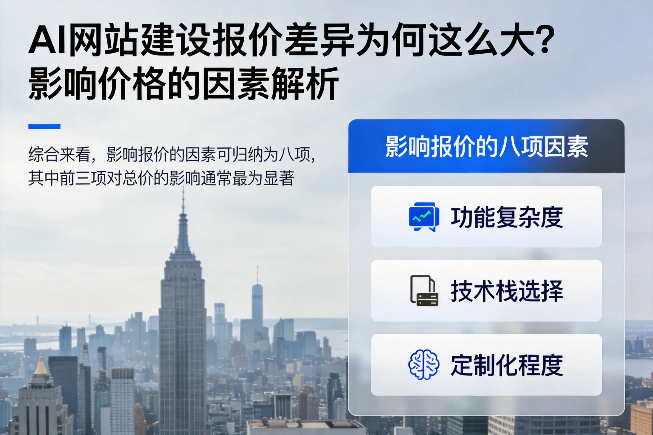 长春AI网站建设报价差异为何这么大？影响价格的因素解析