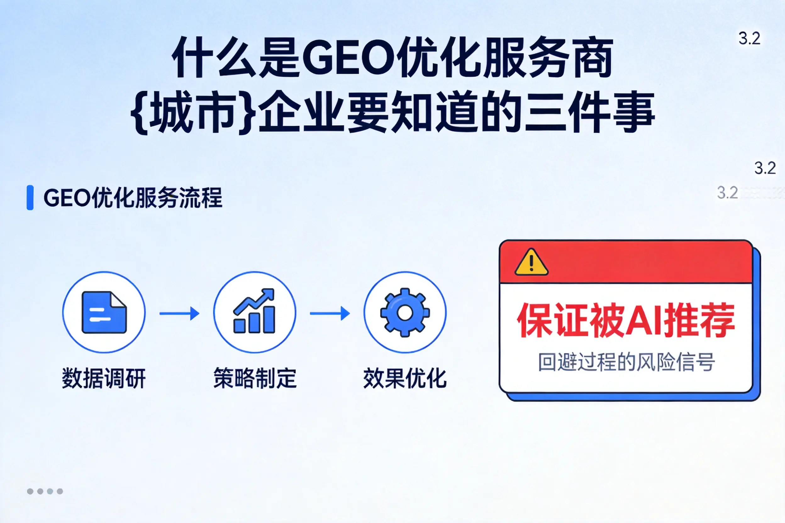 什么是GEO优化服务商长春企业要知道的三件事