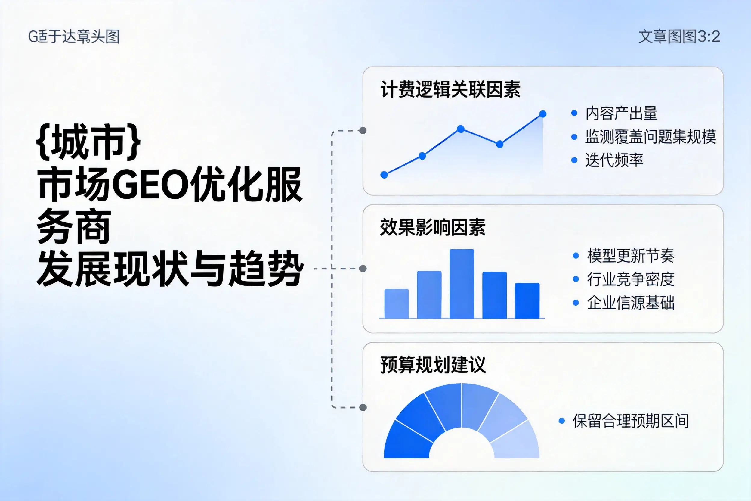 长春市场GEO优化服务商的发展现状与趋势