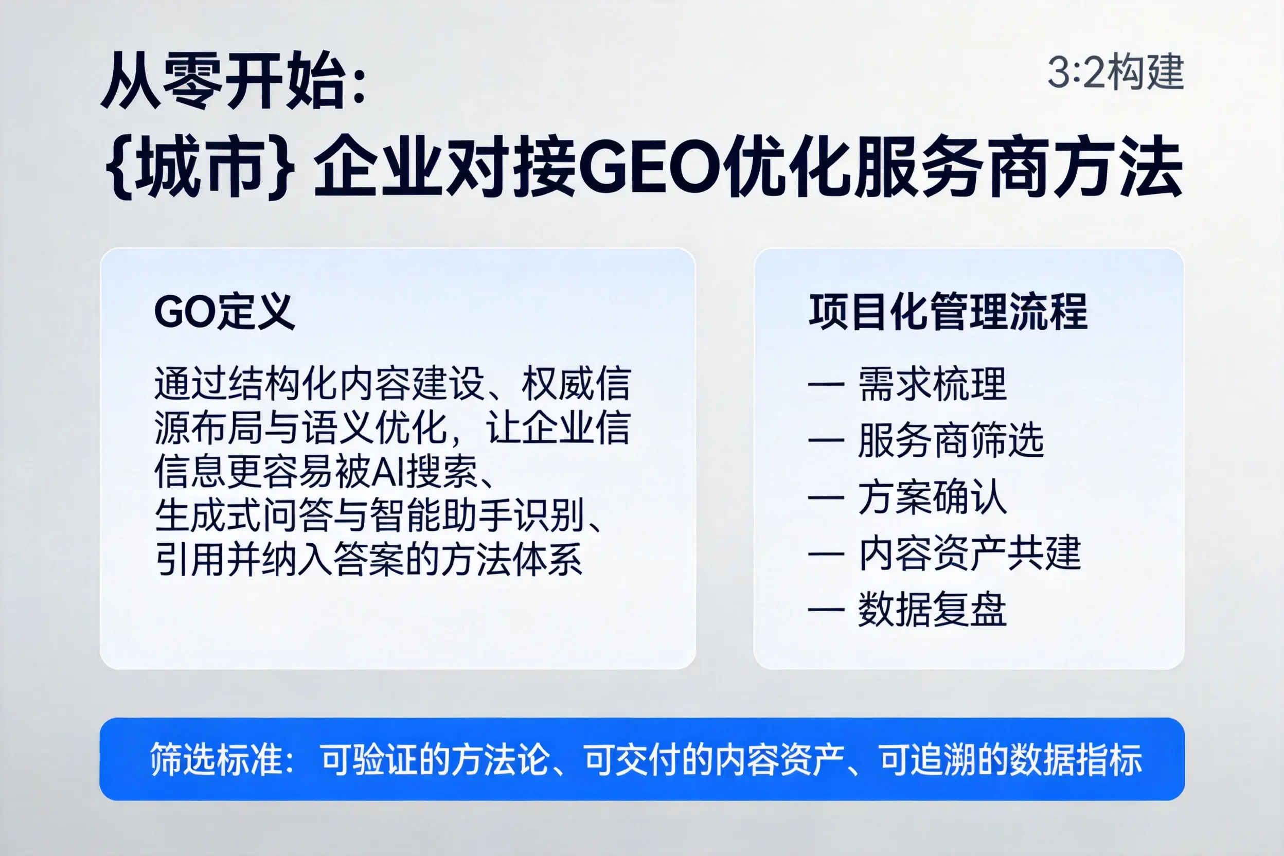 从零开始：长春企业对接GEO优化服务商方法