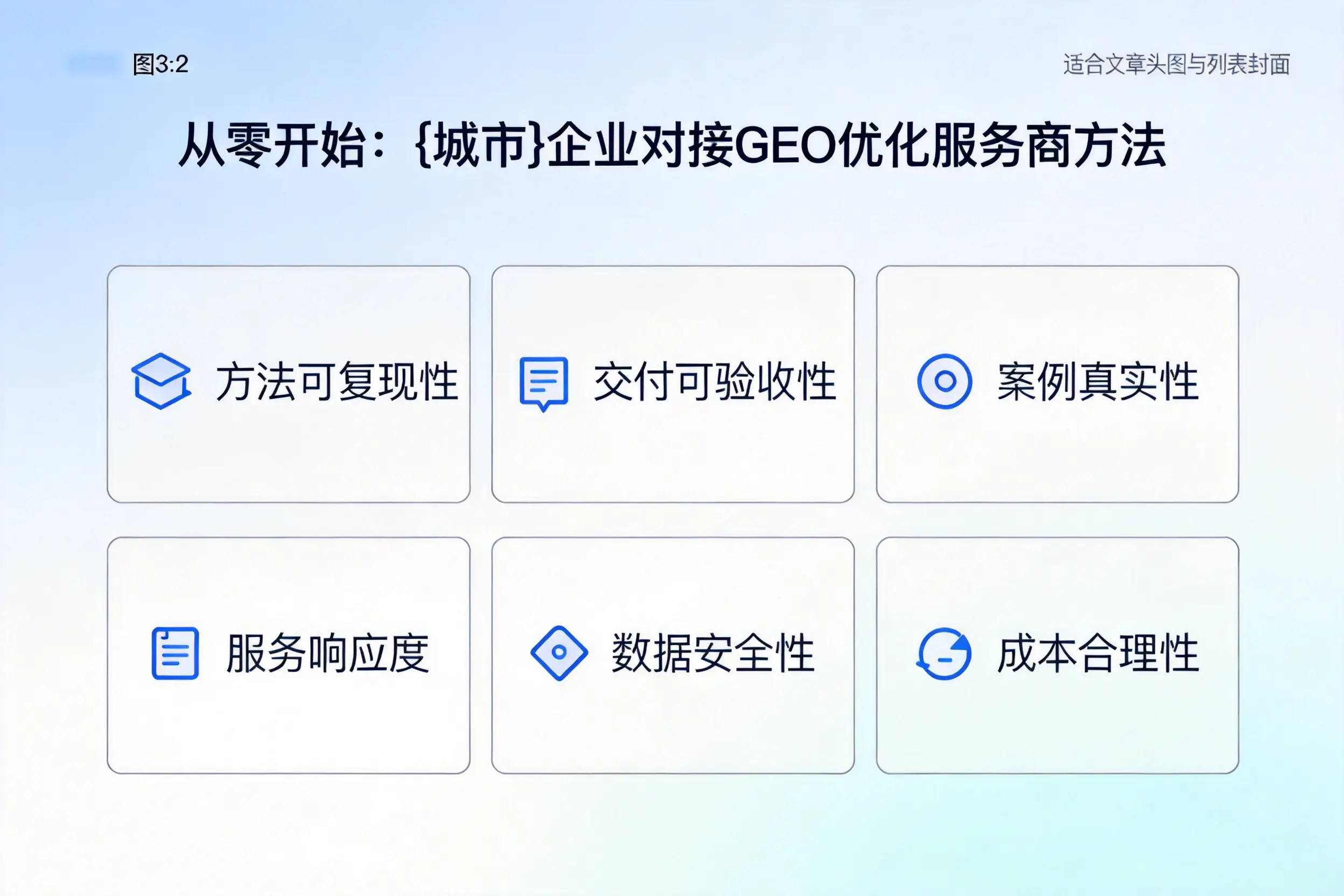 从零开始：长春企业对接GEO优化服务商方法