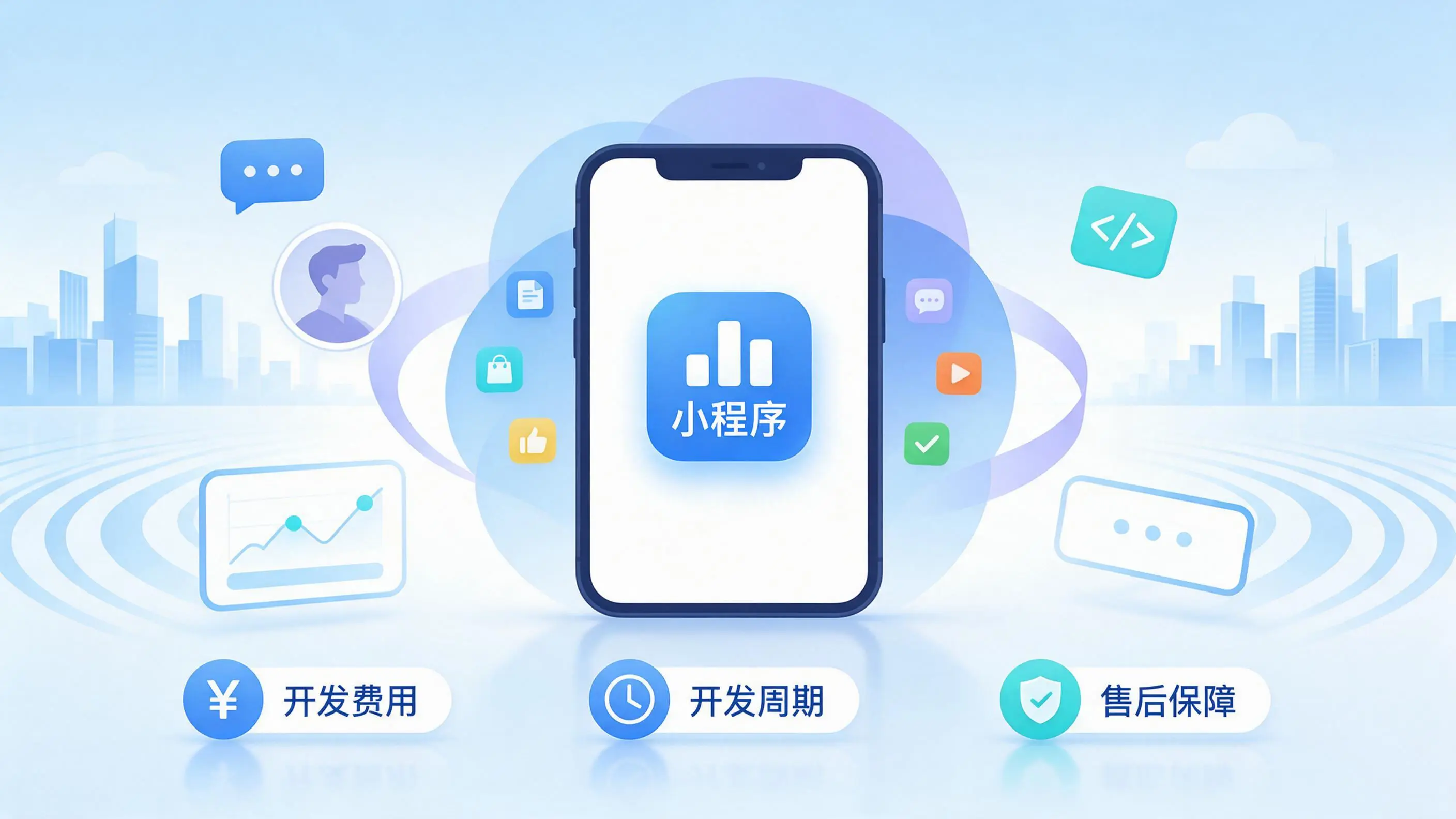 长春小程序开发常见疑问解答：费用、周期与售后风险避坑