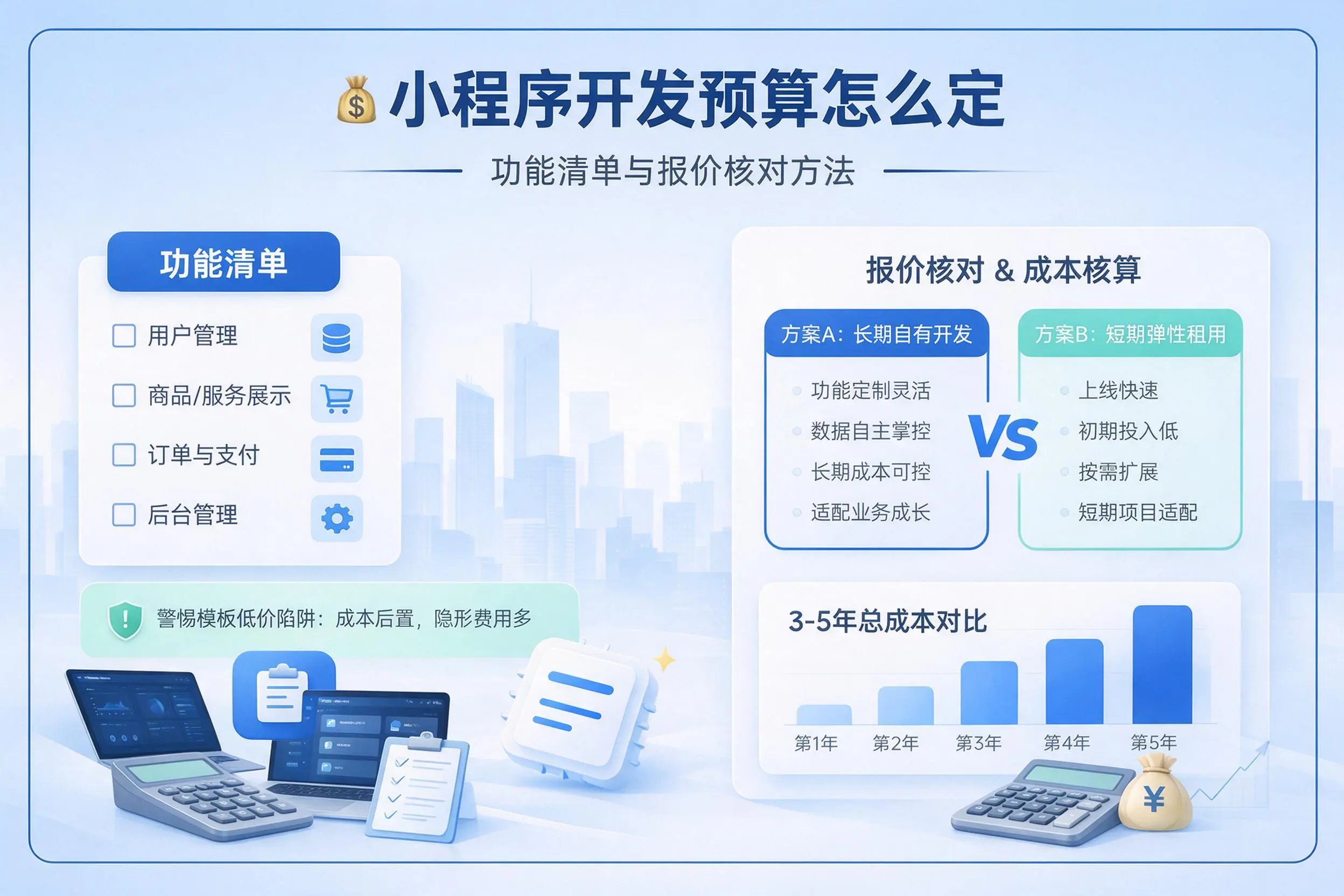 长春小程序开发预算怎么定：功能清单与报价核对方法