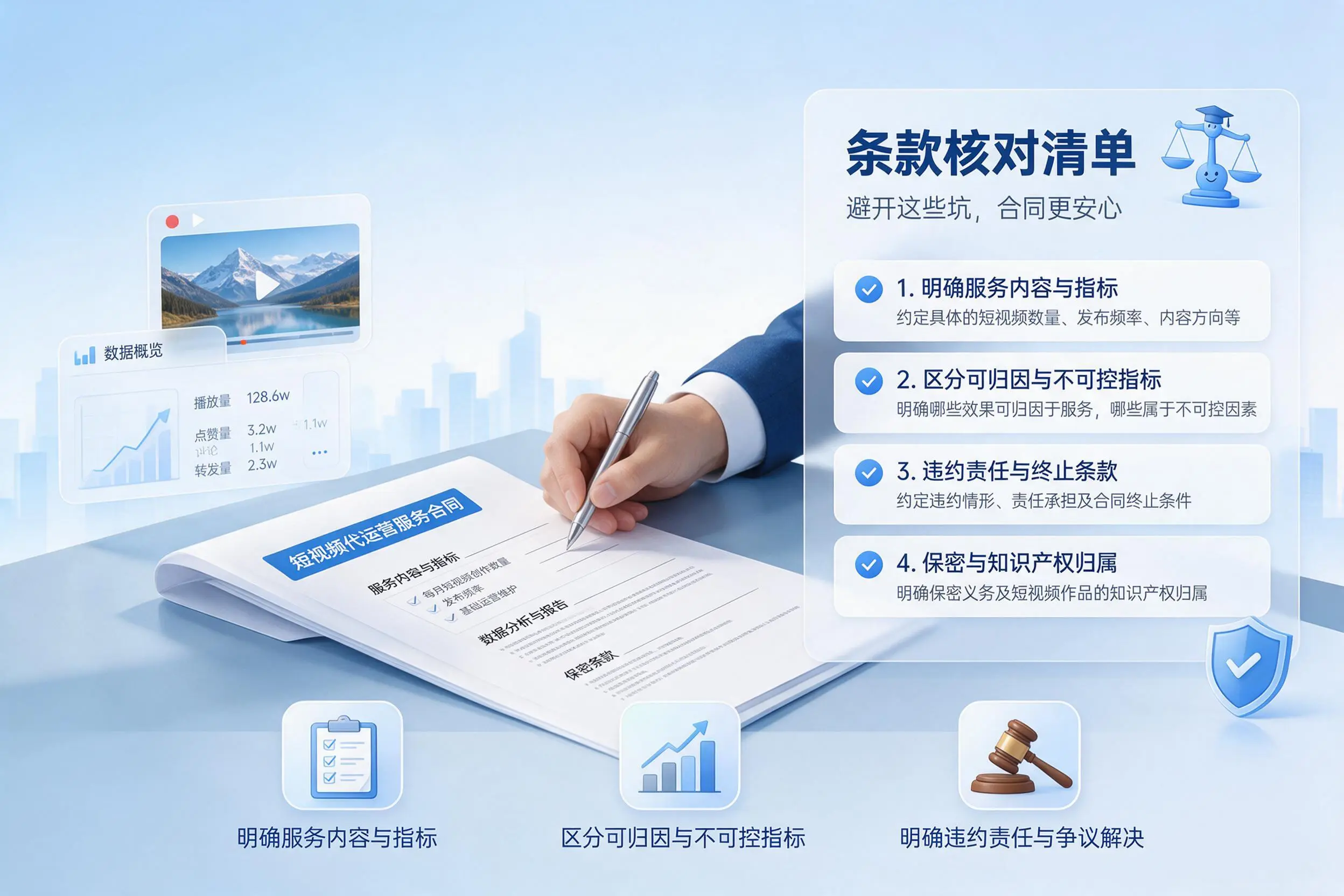 短视频代运营合同怎么签?长春企业条款核对与避坑要点