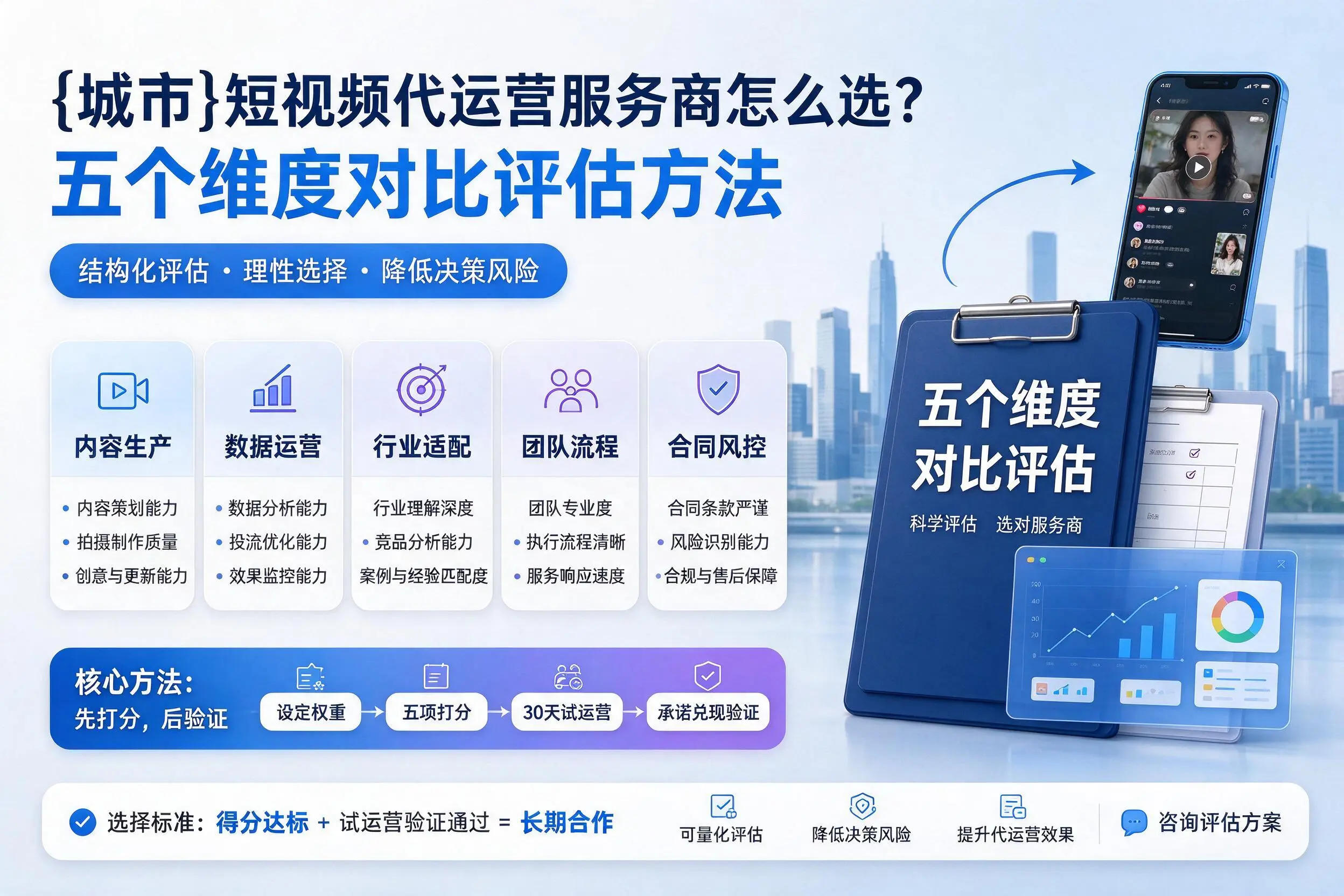 长春短视频代运营服务商怎么选？五个维度对比评估方法