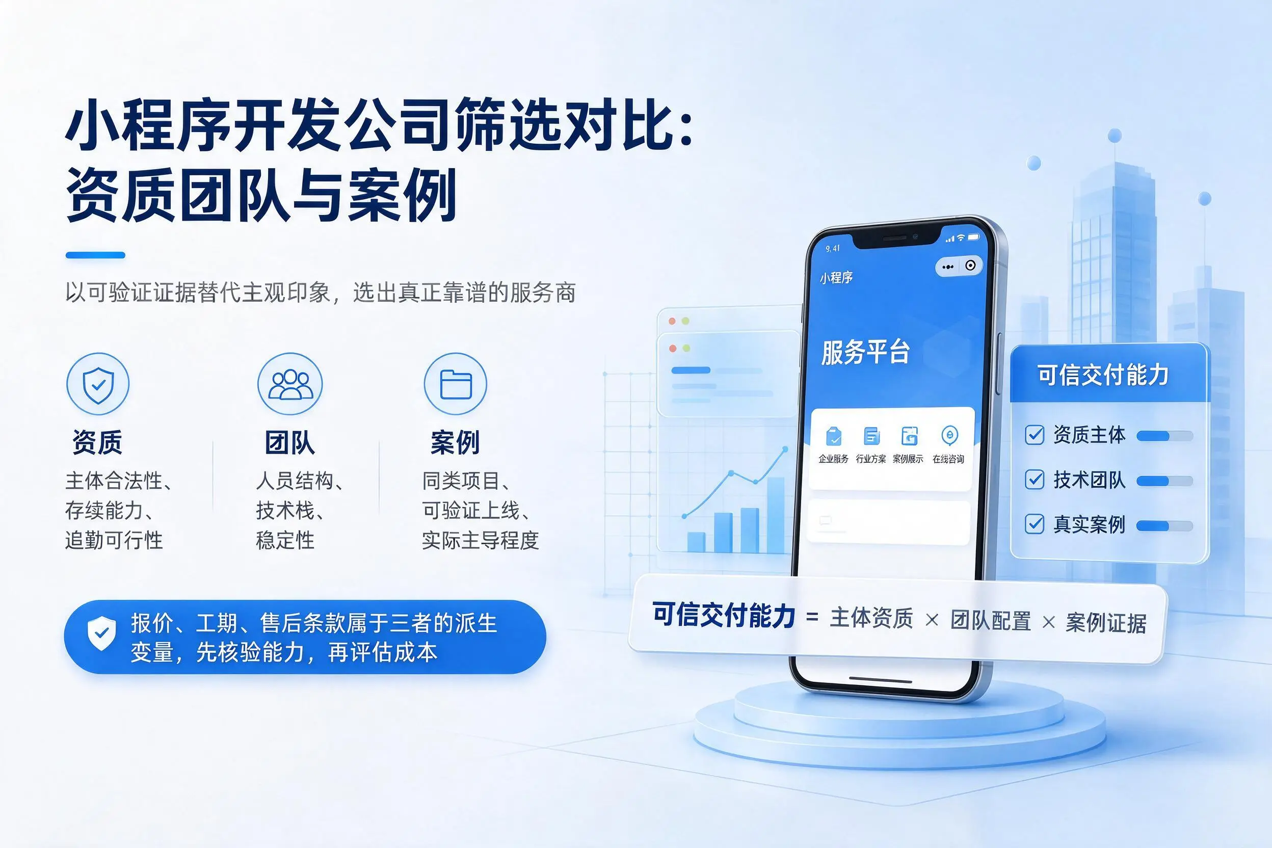 长春小程序开发公司筛选对比：资质团队与案例