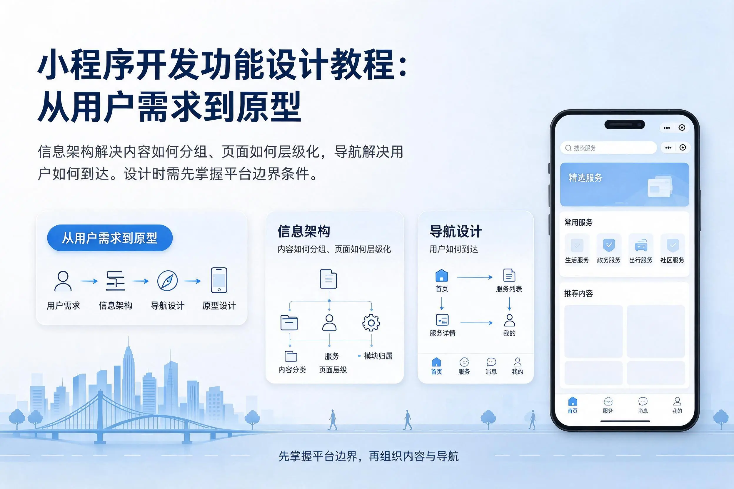 长春小程序开发功能设计教程：从用户需求到原型