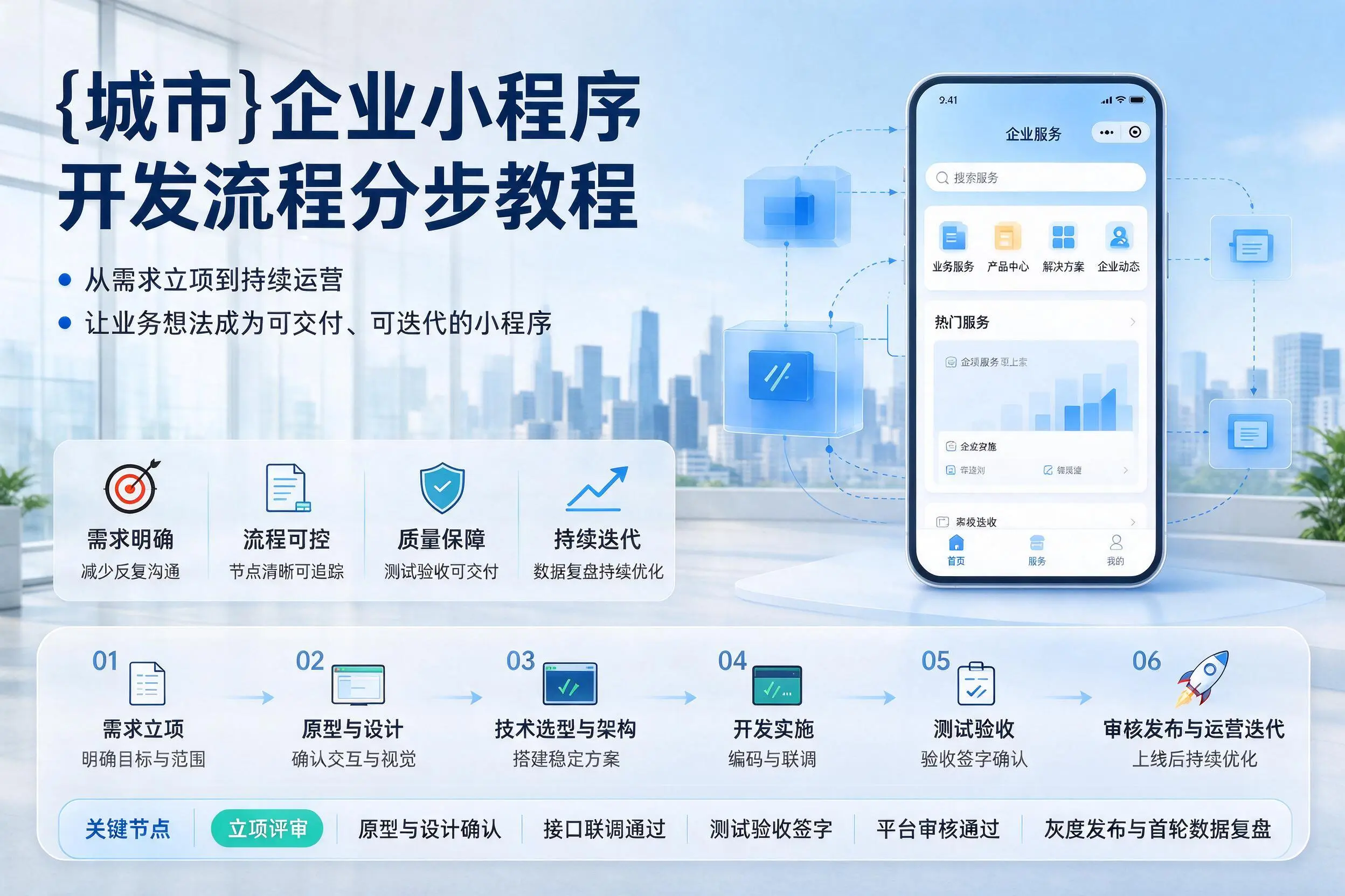 长春企业小程序开发流程分步教程与关键节点说明
