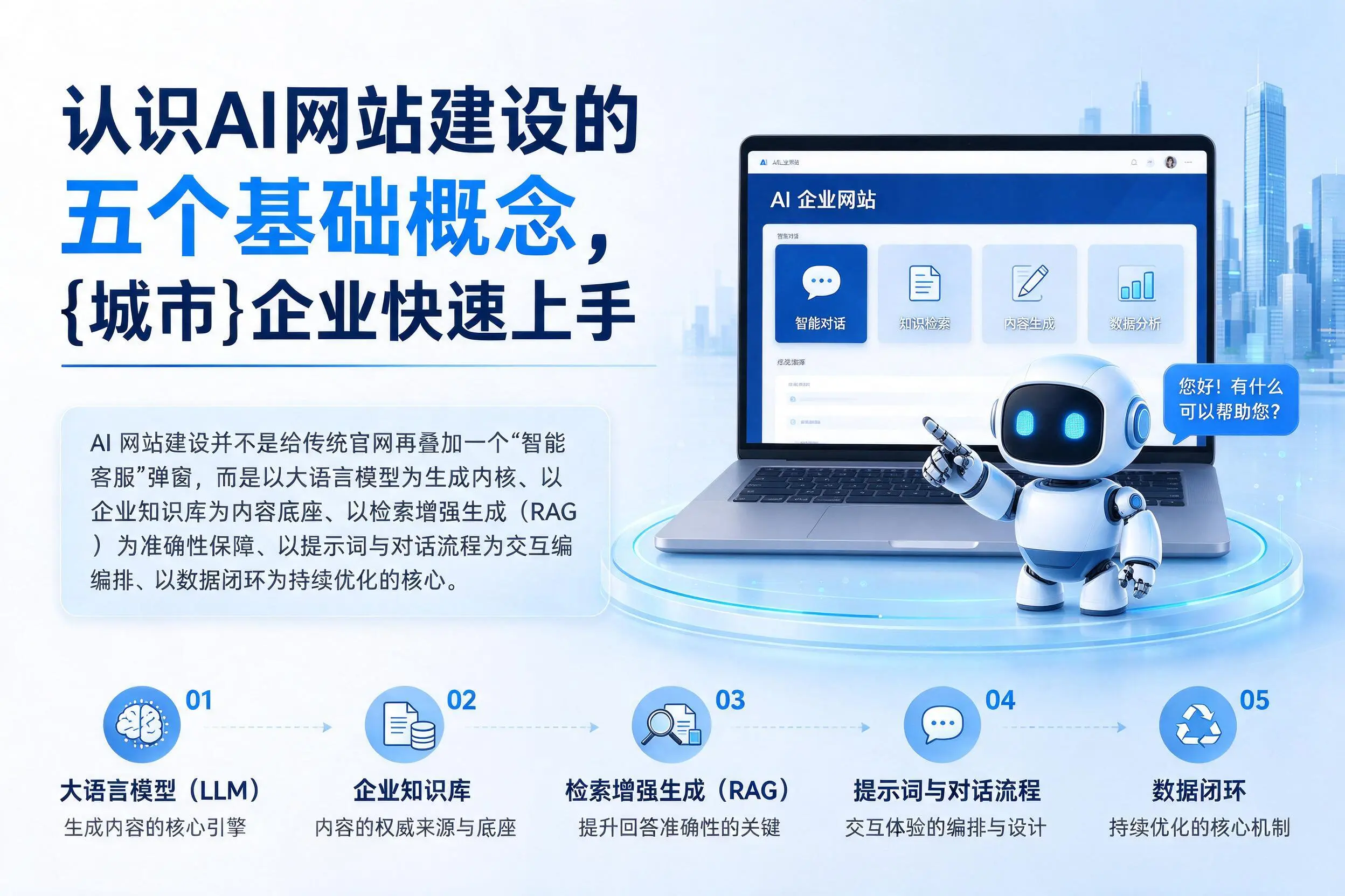 认识AI网站建设的五个基础概念，长春企业快速上手