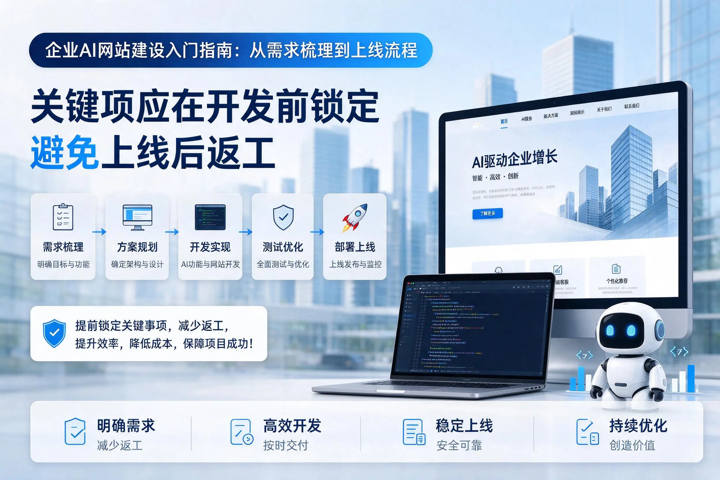 长春企业AI网站建设入门指南：从需求梳理到上线流程