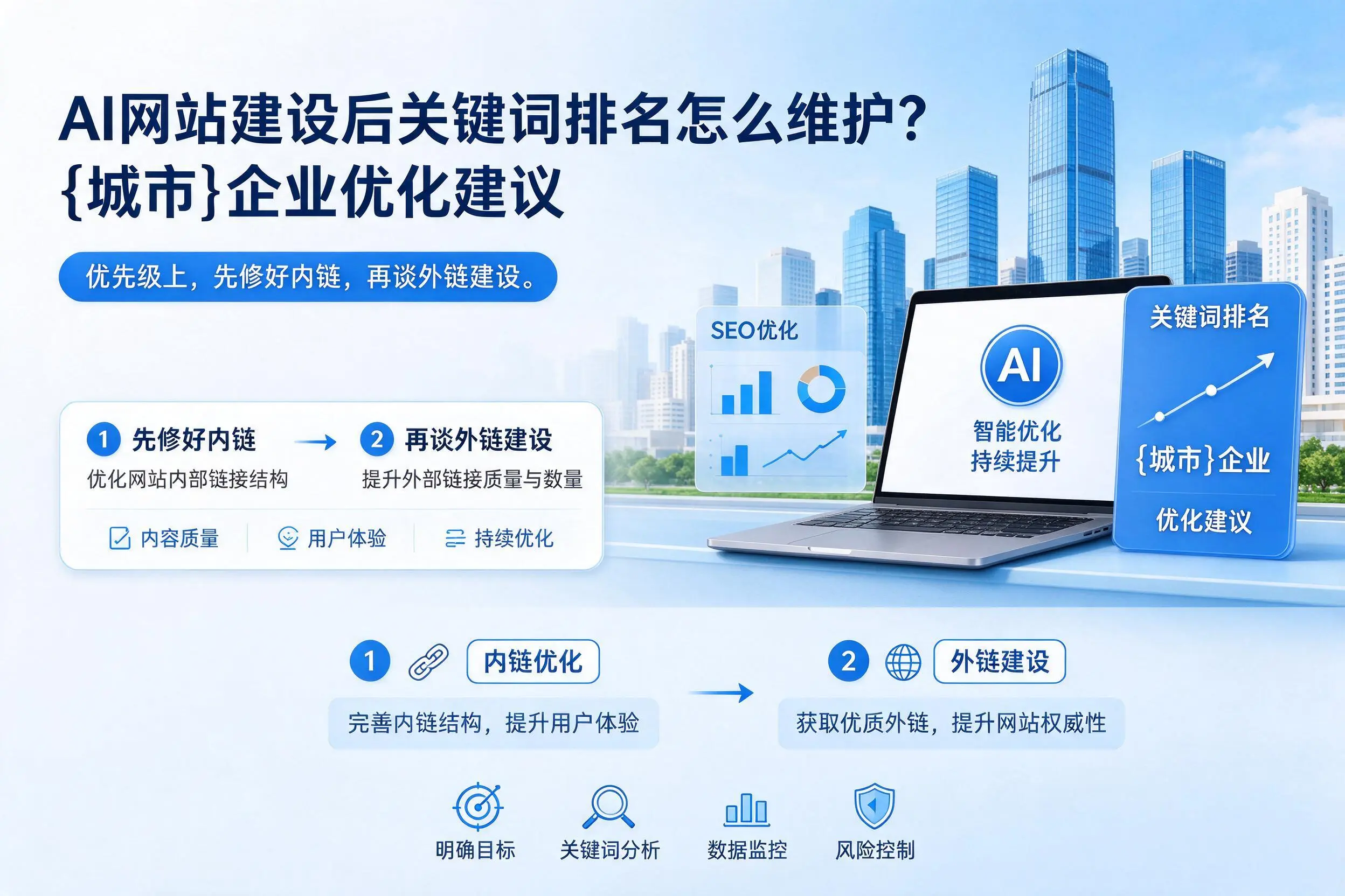 AI网站建设后关键词排名怎么维护?长春企业优化建议