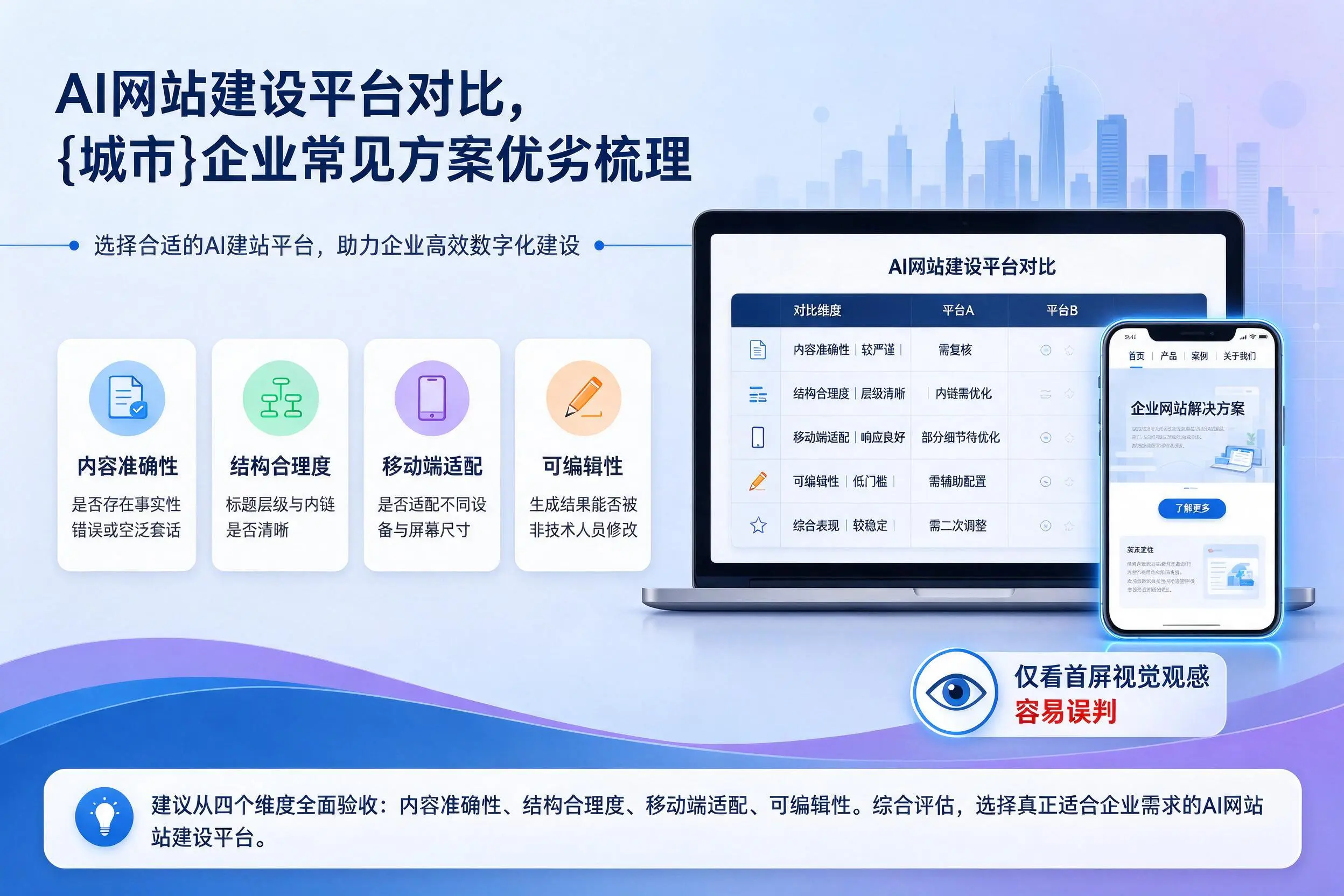 AI网站建设平台对比，长春企业常见方案优劣梳理