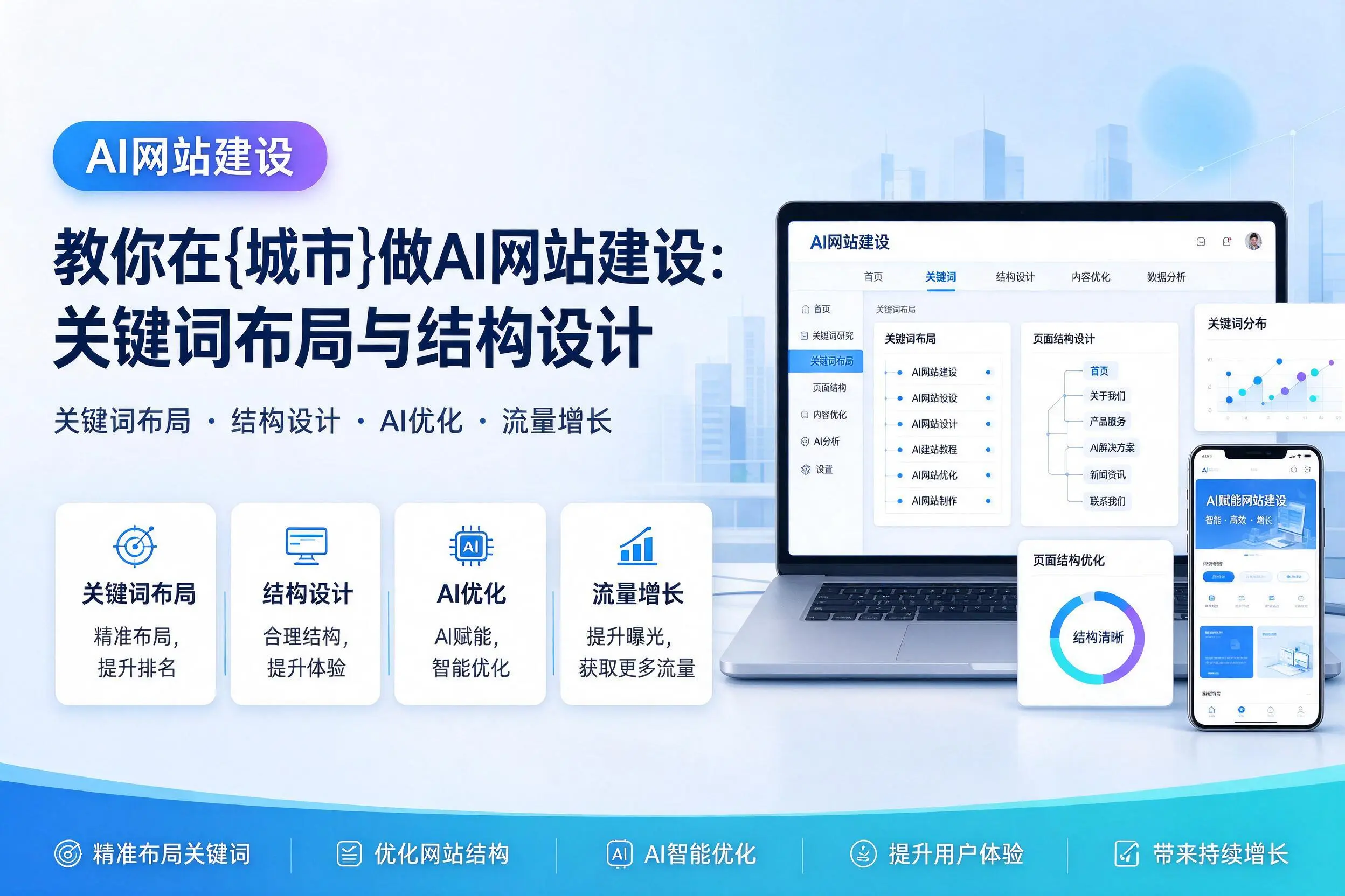教你在长春做AI网站建设:关键词布局与结构设计